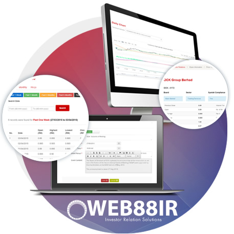 Web88IR